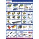 SCTEG Load Restraints A1 Poster - 594 x 841mm